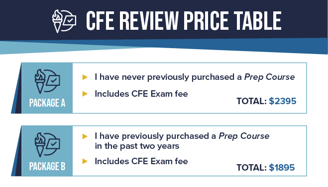 CFE Exam Certification